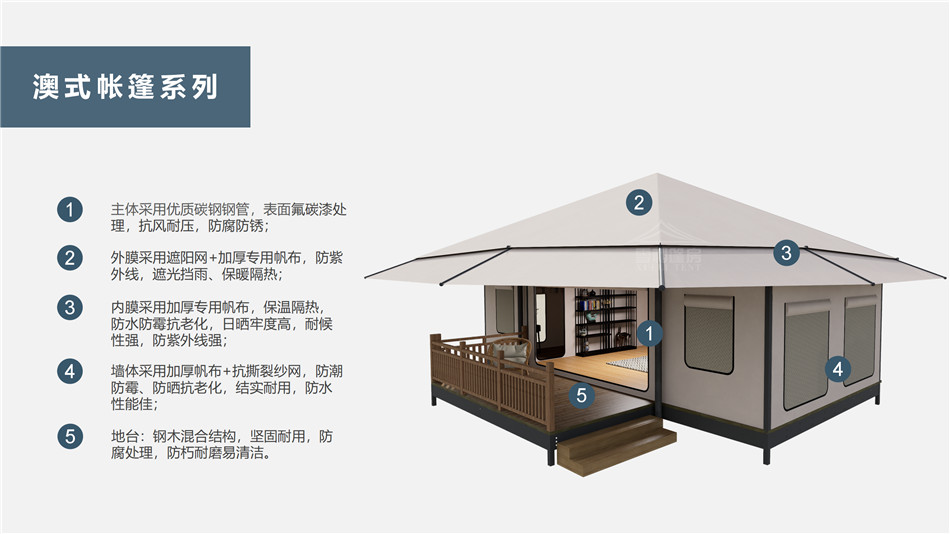 鲁甸县户外野奢帐篷></p><p>此外，生物荧光照明系统还为户外露营增添了一份别样的乐趣。在夜晚，你可以躺在帐篷里，仰望星空，欣赏着周围闪烁的荧光，仿佛置身于一个神秘的童话世界。孩子们会对这神奇的光芒充满好奇，围绕着帐篷嬉戏玩耍，感受大自然赋予的独特魅力。这种独特的体验，将成为你与家人、朋友之间珍贵的回忆，让户外露营变得更加难忘。</p><p>对于追求高品质户外生活的人们来说，生物荧光照明系统的户外野奢帐篷无疑是一个绝佳的选择。它不仅提供了舒适的住宿环境，还为你带来了与自然亲密接触的独特机会。在这个快节奏的时代，让我们放慢脚步，走进大自然，感受生物荧光照明系统带来的奇妙夜晚，开启一场别样的户外野奢之旅。</p><p>随着技术的不断进步，相信生物荧光照明系统将会在未来的户外领域得到更广泛的应用。它将为更多的人带来独特的户外体验，让我们在享受自然的同时，也能领略到科技与自然相结合的无限魅力。让我们一起期待这个充满奇幻光芒的未来户外世界，迎接更多惊喜与美好的到来。</p>    </article>
    <span class=